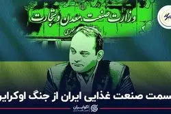 قسمت صنعت غذایی ایران از جنگ اوکراین