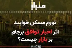 سوغات برجام برای بازار مسکن؛ کروکی خط ترمز قیمت مسکن