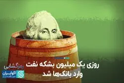 تبدیل حجم نقدینگی به دلار و طلا