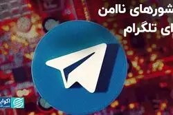 کشورهای ناامن برای تلگرام