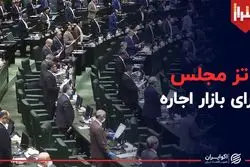 تز مجلس برای بازار اجاره