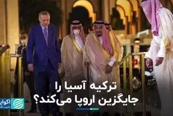 ترکیه آسیا را جایگزین اروپا می‌کند؟