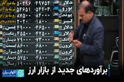 برآوردهای جدید از بازار ارز