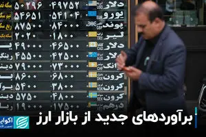 برآوردهای جدید از بازار ارز