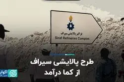 طرح پالایشی سیراف از کما درآمد