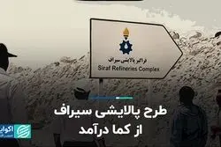 طرح پالایشی سیراف از کما درآمد