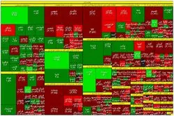 بورس 6 تایی شد / رکورد جدید در بازار سهام