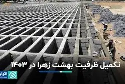 تکمیل ظرفیت بهشت زهرا در 1403