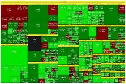 رکود معاملات بورس و رشد نماگرهای بازار سهام 