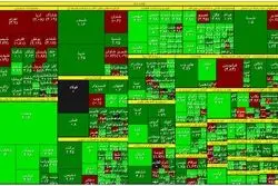 رکود معاملات بورس و رشد نماگرهای بازار سهام 