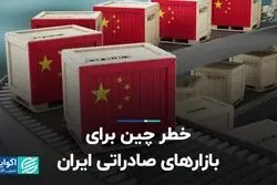 خطر چین برای بازارهای صادراتی ایران
