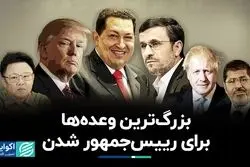  عجیب‌ترین وعده‌ها در انتخابات ریاست‌جمهوری