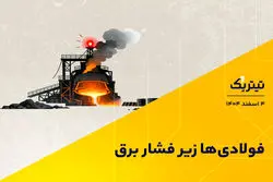 فولادی‌ها زیر فشار برق