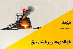 پادکست «تیتر یک» | فولادی‌ها زیر فشار برق