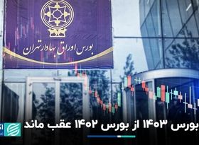 عقب ماندن بورس در نیمه اول امسال