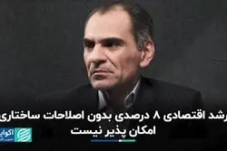 تا ساختارها اصلاح نشوند، رشد 8 درصدی ممکن نیست