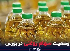 وضعیت سهام روغنی در بورس