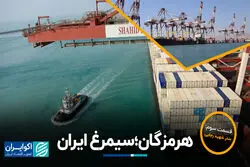 هرمزگان، سیمرغ ایران/ قسمت سوم