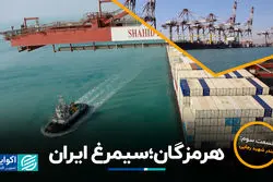 هرمزگان، سیمرغ ایران/ قسمت سوم