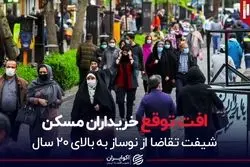 افت توقع خریداران مسکن