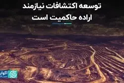 توسعه اکتشافات نیازمند اراده حاکمیت است