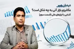تحلیل بورس امروز | ساز و کار بازار آتی به چه شکل است ؟