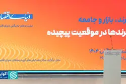 برندها در موقعیت پیچیده