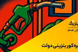 پادکست تیتر یک | گره کور بنزینی دولت