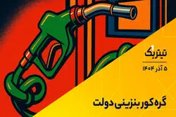 پادکست تیتر یک | گره کور بنزینی دولت