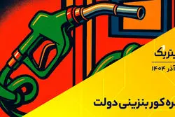 پادکست تیتر یک | گره کور بنزینی دولت