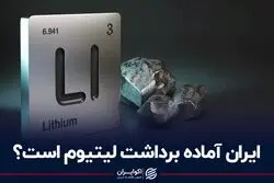 ایران آماده برداشت لیتیوم است؟