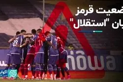 وضعیت قرمز زیان 