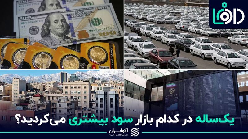 یکساله در کدام بازار سود بیشتری می‌کردید؟