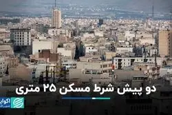 نگاهی به مساله مسکن ۲۵ متری