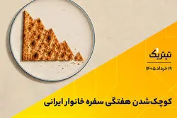 کوچک‌شدن هفتگی سفره خانوار ایرانی