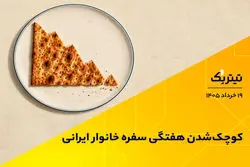 کوچک‌شدن هفتگی سفره خانوار ایرانی