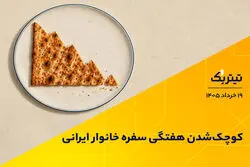 کوچک‌شدن هفتگی سفره خانوار ایرانی