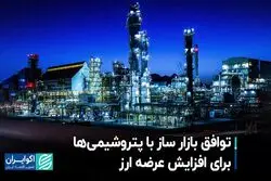 توافق بازار ساز با پتروشیمی‌ها برای افزایش عرضه ارز