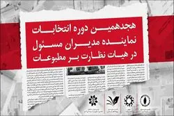 گفتگو با محمدرضا سعدی مدیر مسئول روزنامه جهان صنعت
