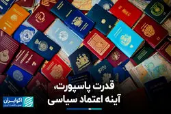 قدرت پاسپورت، آینه اعتماد سیاسی