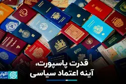 قدرت پاسپورت، آینه اعتماد سیاسی