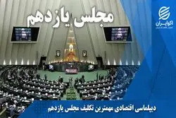 «دیپلماسی اقتصادی» مهم ترین تکلیف مجلس یازدهم