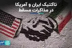 تاکتیک ایران و آمریکا در مذاکرات مسقط