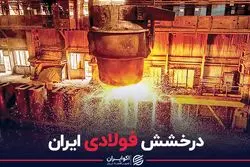 درخشش فولادی ایران