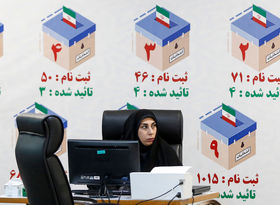 پیش‌بینی مرکز پژوهش‌ها از مشارکت بالای 53 درصدی در انتخابات
