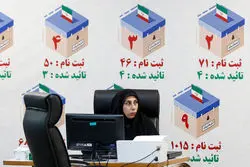 پیش‌بینی مرکز پژوهش‌ها از مشارکت بالای 53 درصدی در انتخابات