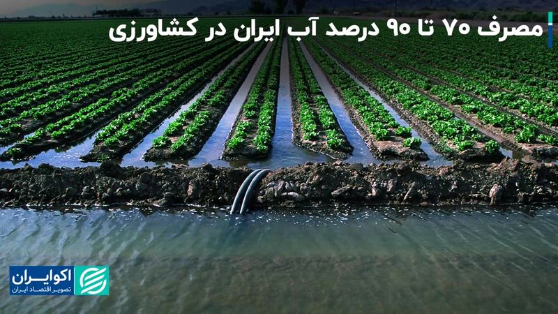 آب شرب، قربانی بی‌صدای کشاورزی