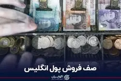 صف فروش پول انگلیس