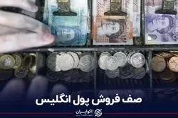 صف فروش پول انگلیس