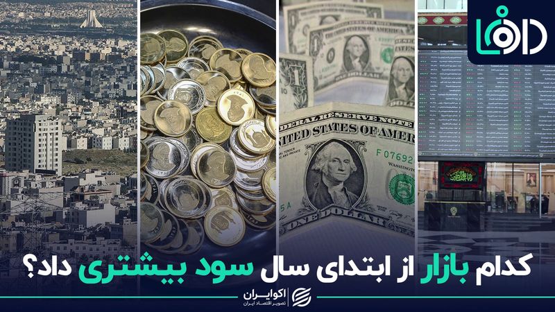 کدام بازار از ابتدای سال سود بیشتری داد؟